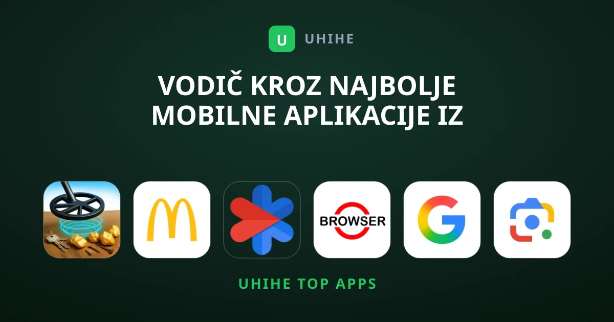 Vodič Kroz Najbolje Mobilne Aplikacije Iz Kategorije Alati